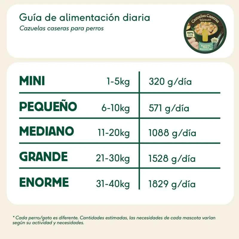 Cazuela Casera de Boquerón, Pavo y Manzana