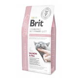 Brit Dieta Veterinaria Hipoalergénico GF