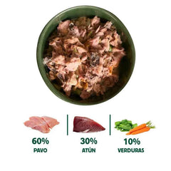 Lata de Atún y Pavo
