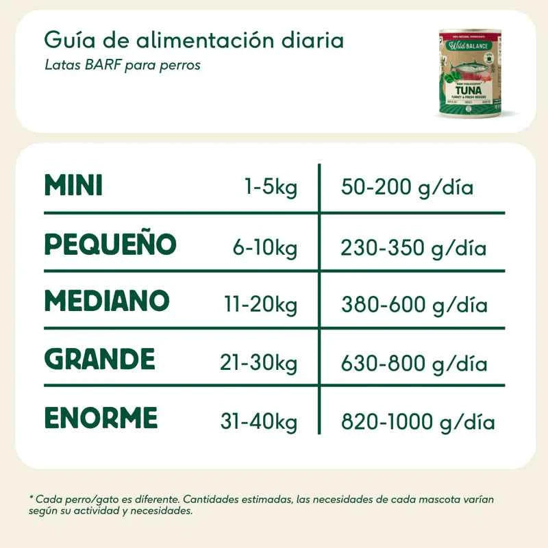 Lata de Atún y Pavo