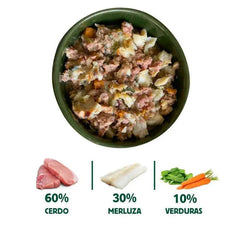 Lata de Cerdo y Merluza