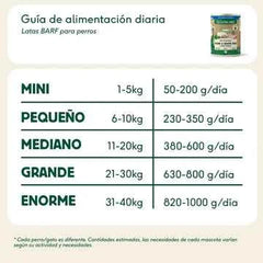 Lata de Cerdo y Merluza