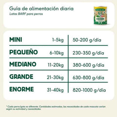 Wild Balance Lata Chicken - AnimalXop