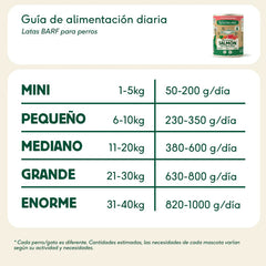 Wild Balance Lata Salmón - AnimalXop