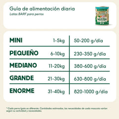 Wild Balance Lata Wild Fish - AnimalXop