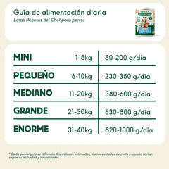 Wild Balance Lata Estofado de Mercado Wild Balance