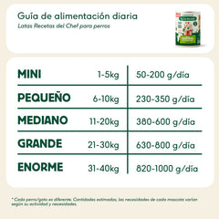 Wild Balance Lata Ragut Tradicional Wild Balance